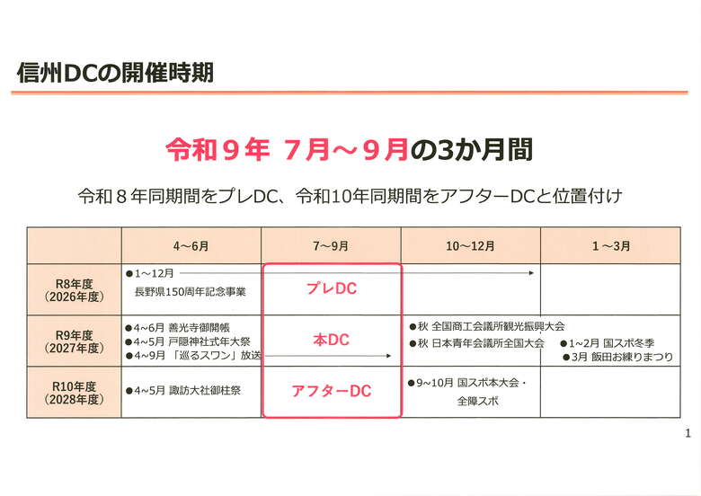 信州DC　開催期間.jpg