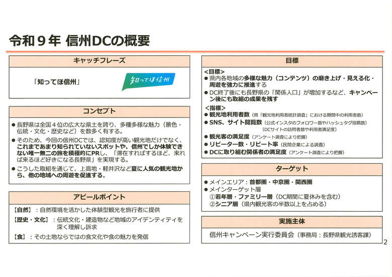 信州DC　概要.jpg